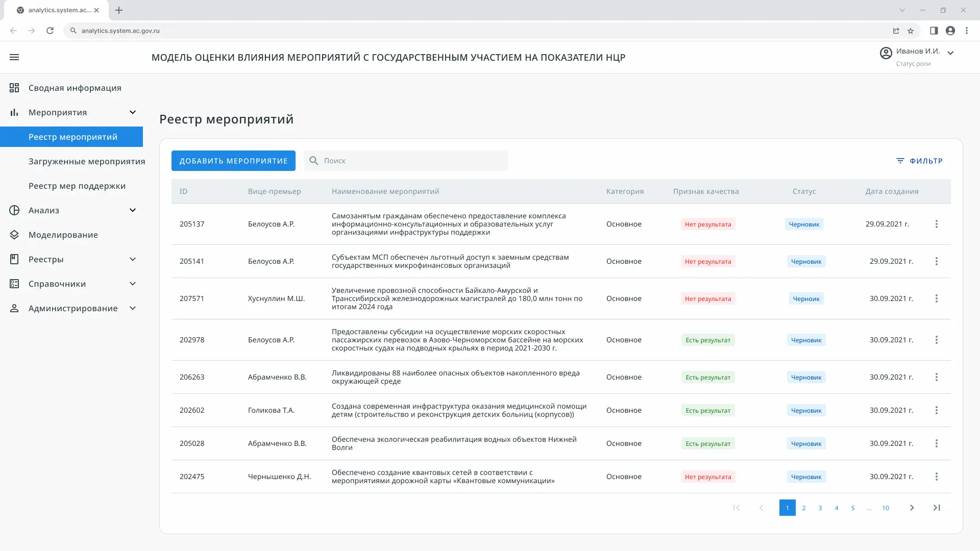 Табличные данные и рабочие сценарии