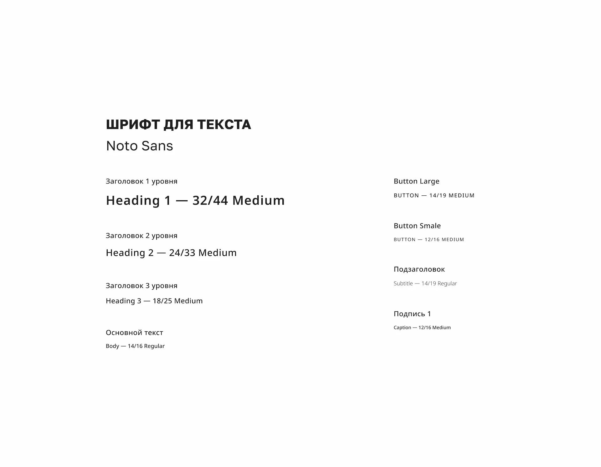 Типографическая система