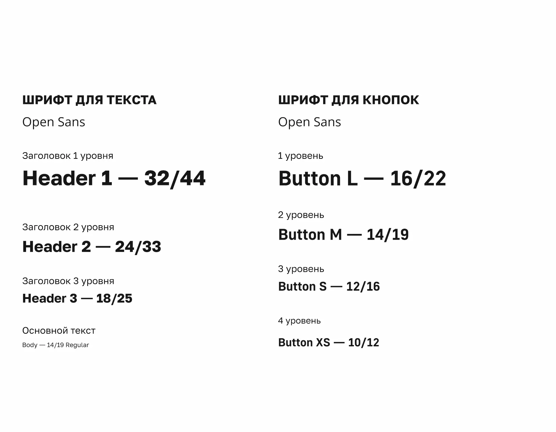 Типографическая шкала