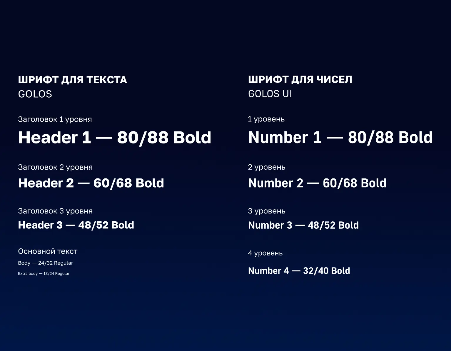 Типографика