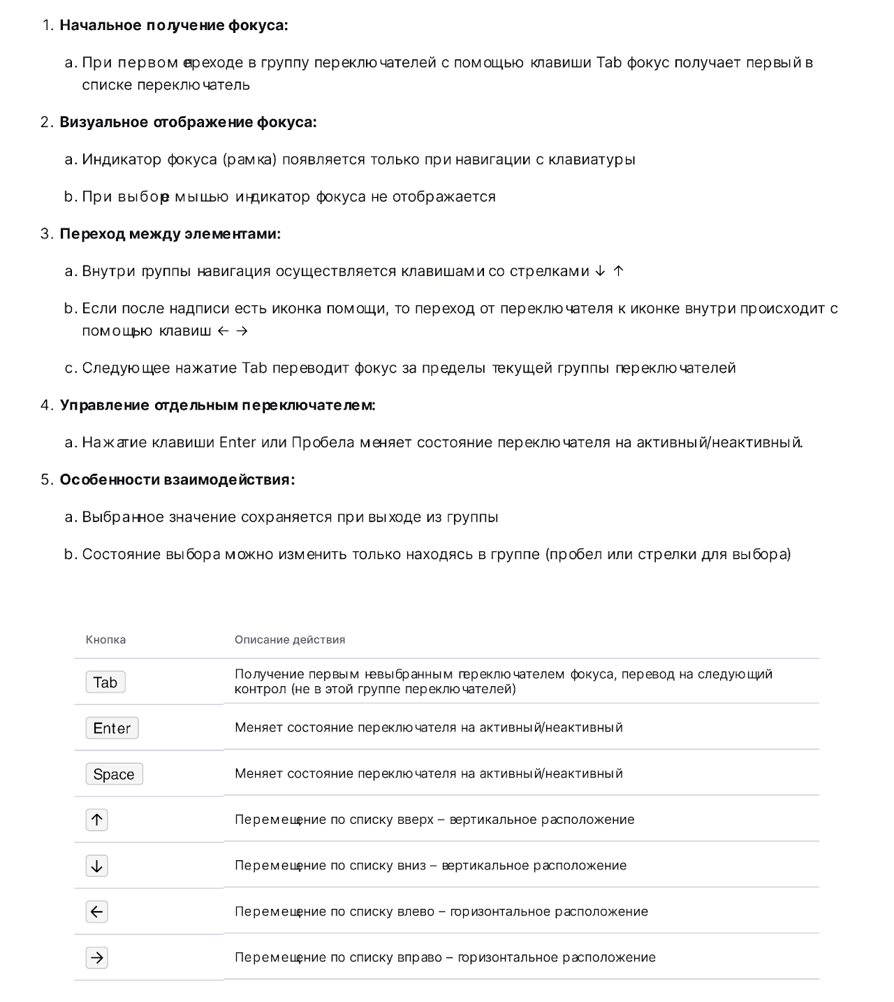 Работа с клавиатурой